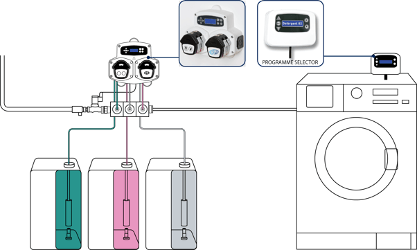 schematic