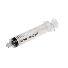 Leur Lock Syringes featured image